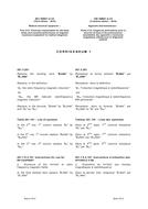 IEC 60601-2-33 Ed. 3.0 b CORR1:2012