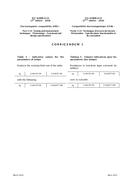 IEC 61000-4-15 Ed. 2.0 b CORR1:2012