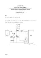 IEC 60601-2-27 Ed. 3.0 b CORR1:2012