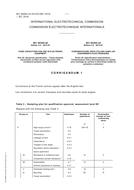 IEC 60384-24 Ed. 2.0 b cor.1:2016
