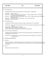 SAE AMS3529A