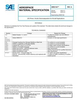 SAE AMS3144A
