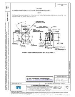 SAE AS81511/51A