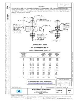 SAE AS1036J